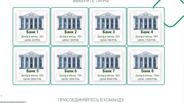 Экономическая игра, созданная на основе вкладов.