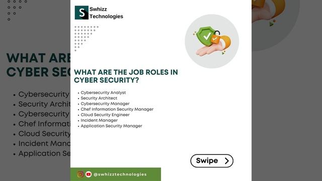 🔐 Unlock Peace of Mind with Our Cybersecurity Solutions! | Swhizz