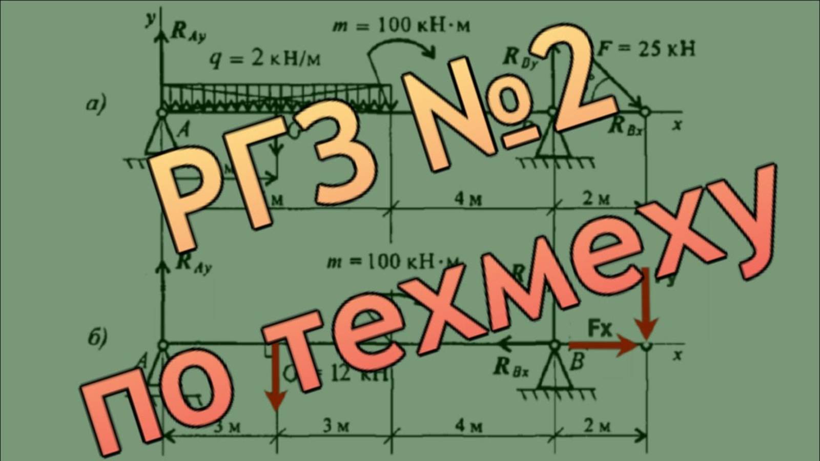 РГЗ 2 Статика  Балочные системы  Определение реакций в опорах