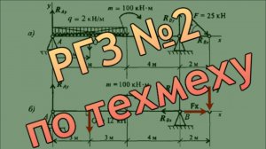 РГЗ 2 Статика  Балочные системы  Определение реакций в опорах