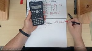 AULA 9 - PARTE 6 - EXERCÍCIO 4 - CALCULO pH TITULAÇÃO AC/BA