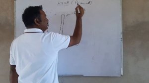 Electro chemistry (L-18 Dry cell ) Hemant Shekhawat (Complex formed is [Zn (NH3)4] 2+  edit it)