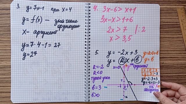 линейные уравнения, линейные неравенства, линейная функция