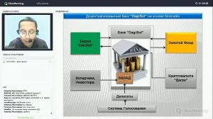 Децентрализованный Банк и Биржа Dagrsol