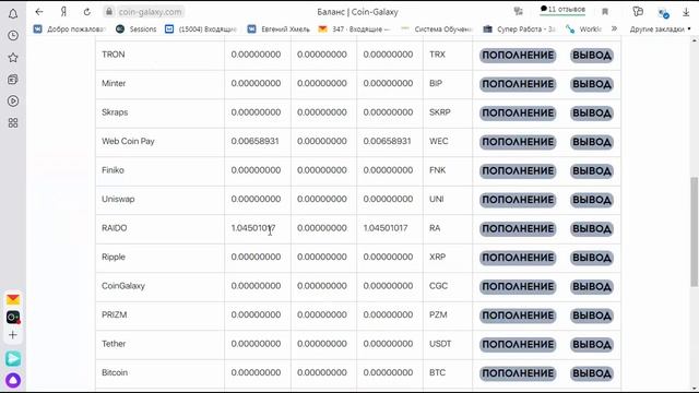 Как вывести средства из платформы Profitbot.