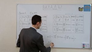 Финансовая математика 23 ЗАНЯТИЕ, курс полностью, ЕГЭ профиль, номер 16, экономические задачи