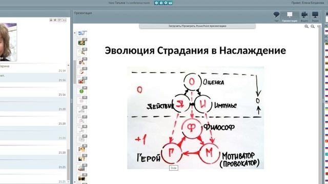 2020 08 02 Природный, осознанный путь в вечной жизни. Елена Солод-Богданова