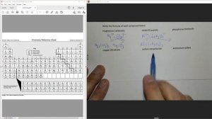 CH2Q14 Compound Formulas from Names