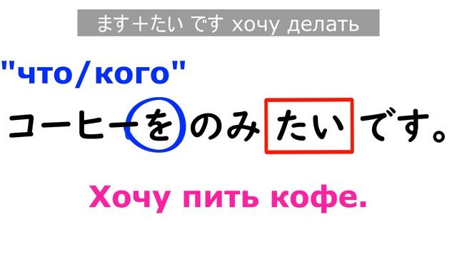いприлагательное Японский язык, грамматика для начинающих + Как работеют は и が