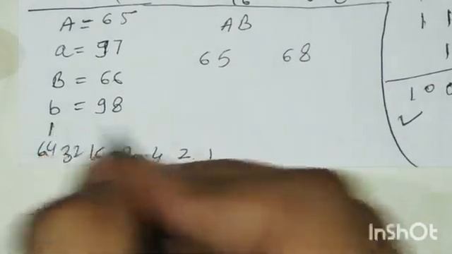 ASCII Code