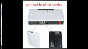 Worldwide LED Fixed Wireless Alarm Terminal Quad band GSM 850 900 1800 1900MHz