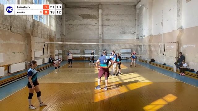 Чемпионат 2023-2024 Группа K 10й тур Берилл vs Инкаб смотреть онлайн