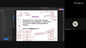 Foundational Biology For VIII - Madam Tista Mukhopadhyay