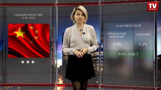 Календарь трейдера на 17 — 19 октября: Прибыльное ли это дело - риск?