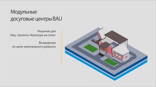 Модульные здания и винтовой фундамент – комплексное решение