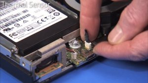 Removing & replacing parts for HP ProDesk 600 G3 Mini | HP Computer Service