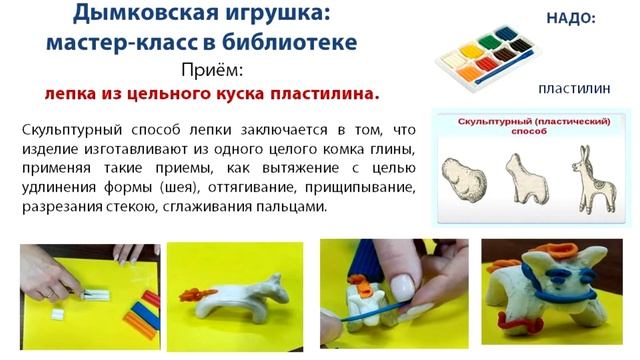 Чудеса народных промыслов»: опыт проведения мастер-классов