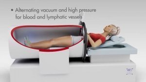 VACUSTYLER /WEYERGANS AS/_1 - аппарат интервальной вакуумной терапии. (2022)