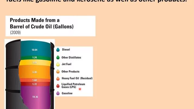 Engineering in the Petroleum Industry Presentation [ENGLISH Version] смотреть онлайн