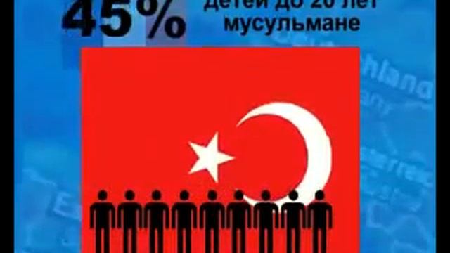 Исчезновени человеческой популяции