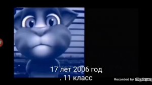 Твой возврат: | Грустные лица Тома