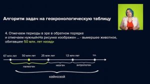 Как решать задание 24 ЕГЭ Задача на геохронологическую таблицу