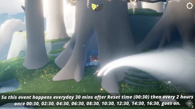 Visiting Grandma, Polluted Geyer & Sunset Turtle - All Time Based Events | Sky Cotl | Noob Mode