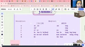 Пробный урок для начинающих китайский