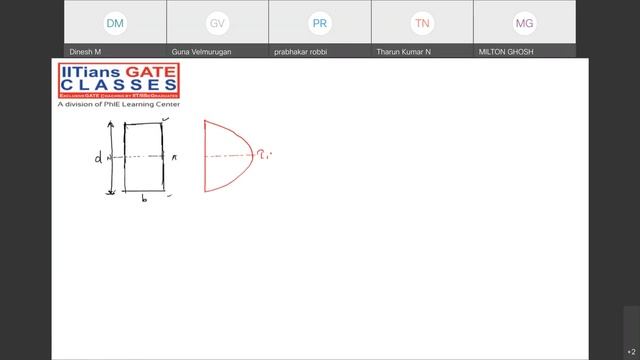 Strength of Materials Class-5  GATE/PSU Mechanical Engineering Online Coaching Support