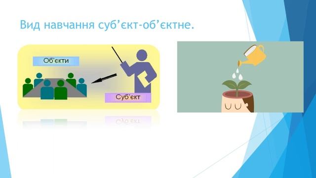 Навчання смотреть онлайн