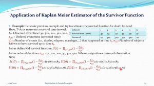 Survival Analysis Part-5: Non Parametric Estimation Methods