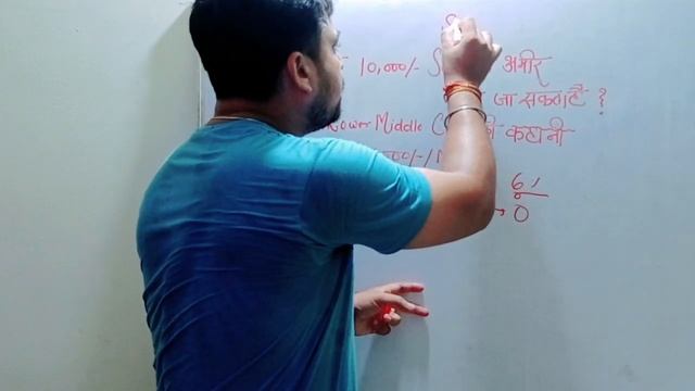 ₹10,000 की सैलरी से अमीर कैसे बने ? How to Become Rich from Salary #sandeepmishra  #mutualfundsip
