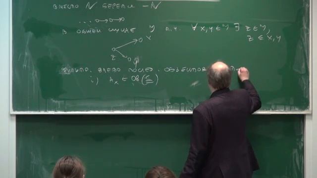 082. Лекция 81   Высшая алгебра   Николай Вавилов   Лекториум