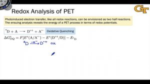 5.2 Kinetics and Thermodynamics of Photoinduced Electron Transfer