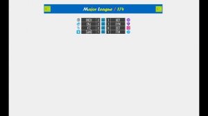 Crypto Cup #23 Результаты 1/4 финала Major League (Round 3)