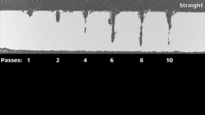 Laser cutting Silicon Wafers