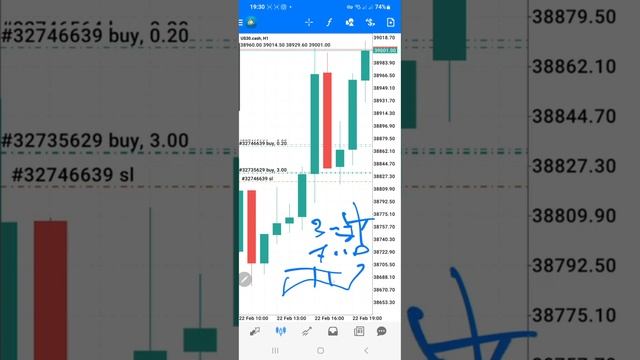 Buynow Signals + КОНСТРУКТОР и метры квадратные 2части