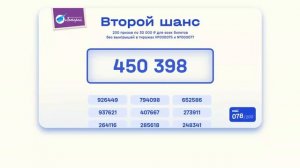 Результаты акции "Второй шанс" от лотереи "Мечталлион"