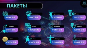Без админа. Вход с 3х долларов opBNB