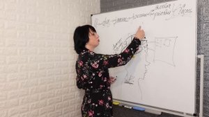 Изменение жизни через обновление мышления | Елена Мережко