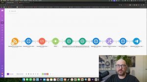 Полная автоматизация контента: Make.com, RSS.app, OpenAI и FLUX в действии!