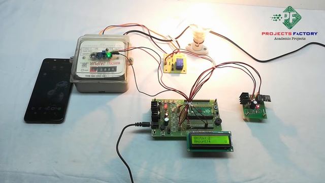 Raspberry Pi PICO Based Energy Meter Using IOT