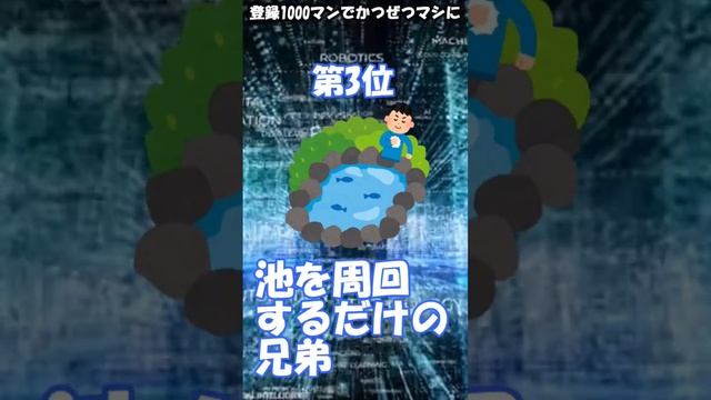 [2ch面白いスレ]数学で不可解なランキング。優勝は点Pでした смотреть онлайн