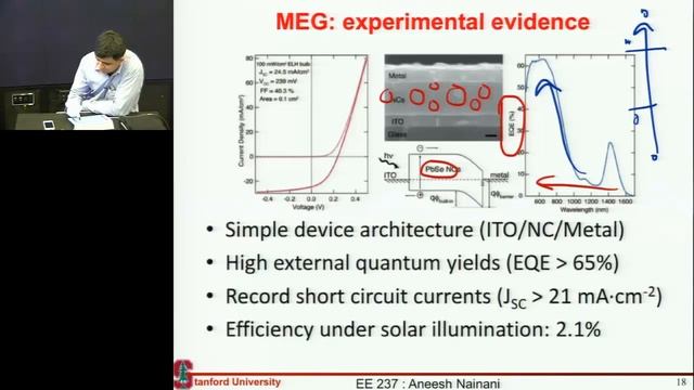 New solar cell concepts: multiple electron generation смотреть онлайн