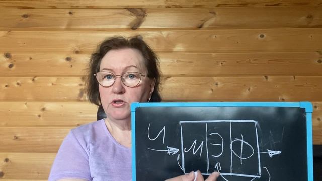 Эмоциональный всплеск смотреть онлайн