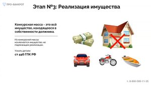 Этапы процедуры банкротства. 3-й этап - Реализация имущества