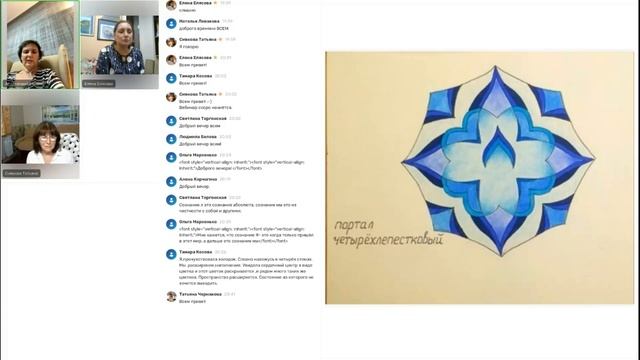 Что такое Сознание "я" и Сознание "МЫ"?