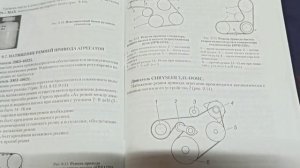 Как правельно установить ремни на двигателях ЗМЗ 406,405,409 И КРАЙСЛЕРЕ стоящих на Волгах Газелях.