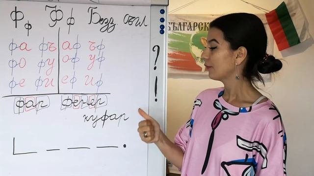 Звук и буква Ф