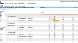 Оценки студентов Moodle